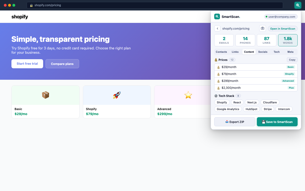 Prices & tech stack view