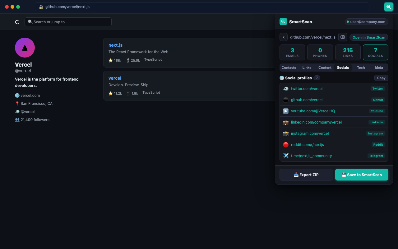 Social profiles view